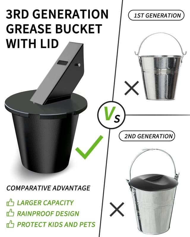 🔥LAST DAY SALE 49% OFF✨Grease Bucket with Lid & Silicone Liner