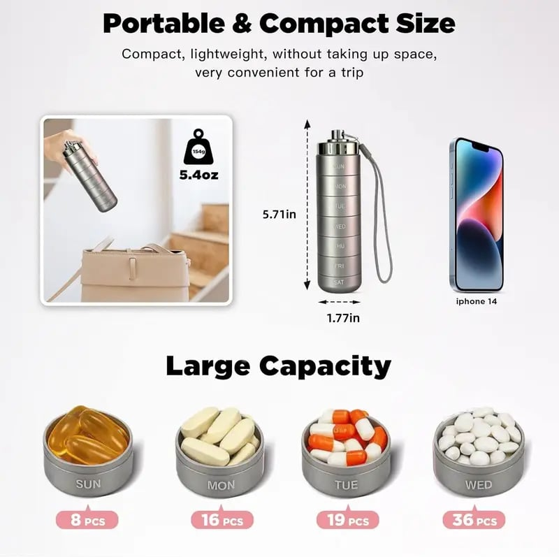 Pill organizer — photo 7