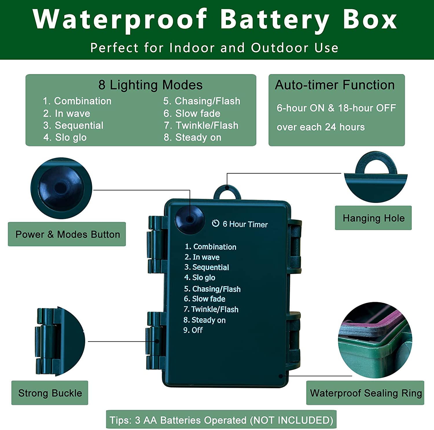 Viworld Bright Christmas Mini String Lights, 33ft 100 LED Battery Powered 9 Function Waterproof String Lights for Christmas Tree Wreath Party Holiday Decorations, Orange