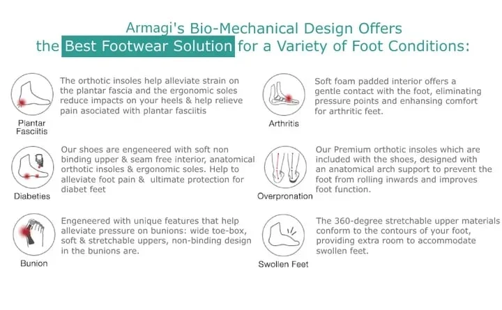 🔥Summer Sale-👡Women's Luxurious Orthopedic Sneakers