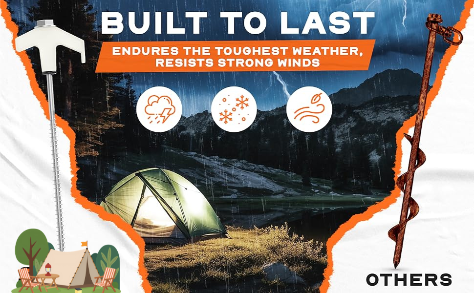 Built to Last and Endures the Toughest Weather. Resists Strong Winds