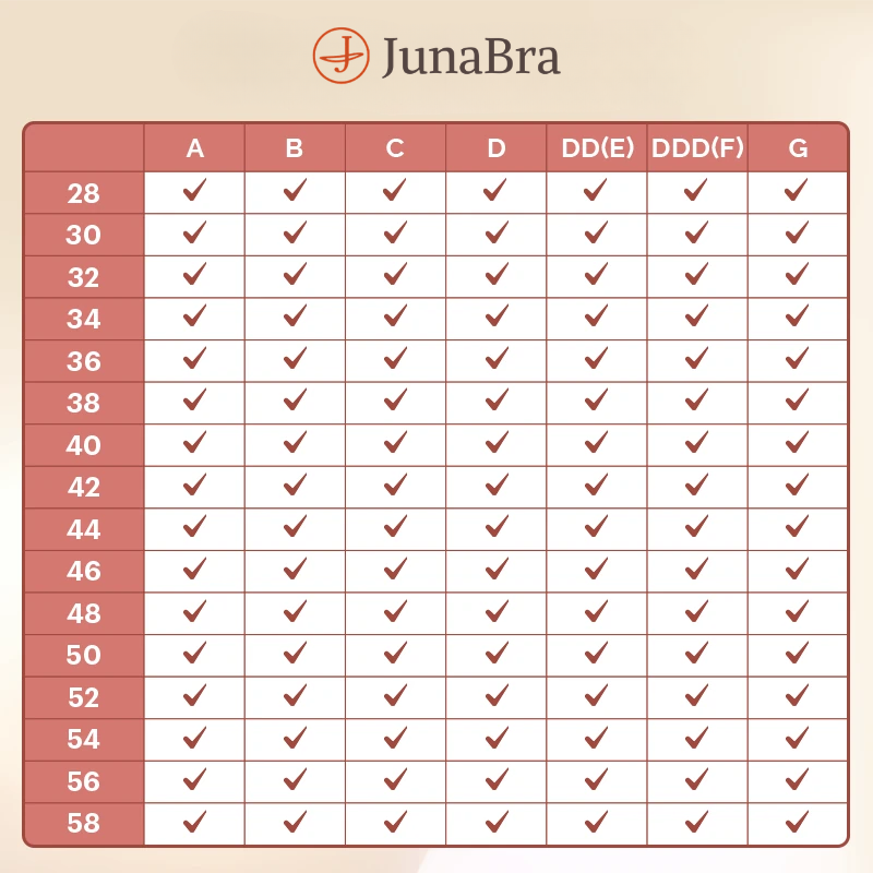 JunaBra Size Chart