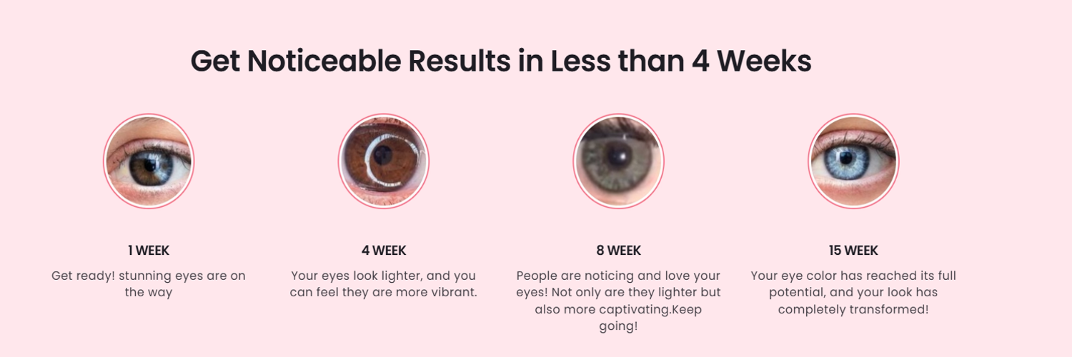 Visible Results in 4 Weeks
